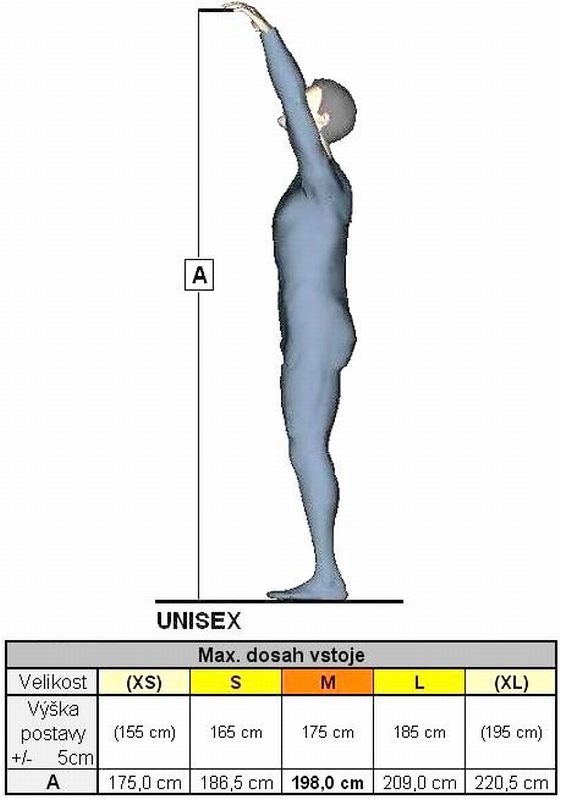 Maximální dosah vstoje / Unisex