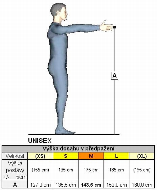 Výška dosahu v předpažení / Unisex