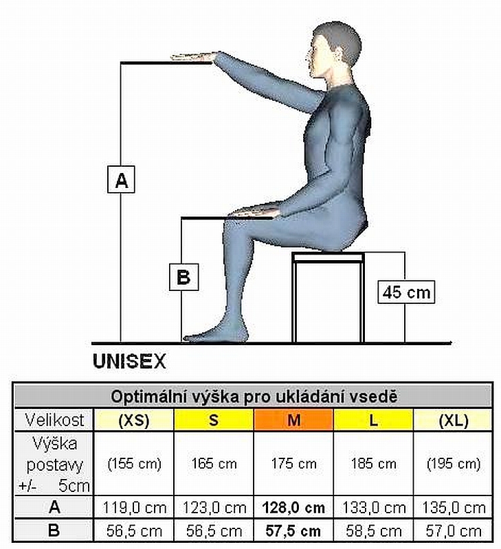 Optimální výška pro ukládání vsedě / Unisex