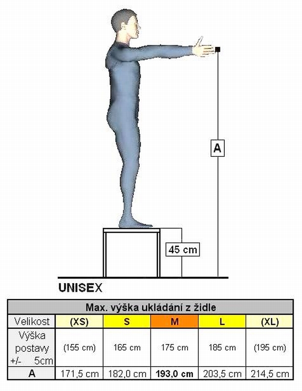 Maximální dosah ze židle – výška 450 mm / Unisex