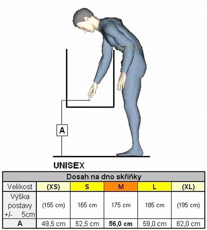 Dostupnost skříněk při plnění shora / Unisex