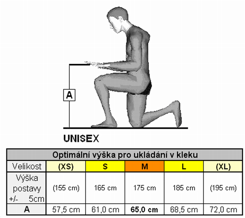Optimální výška pro ukládání z kleku / Unisex