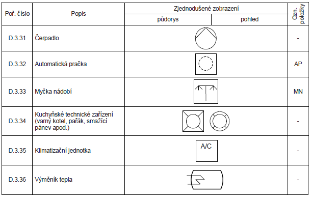 NIS N bytk sk Informa n Syst m